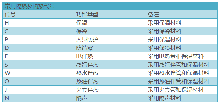 微信截图_20200217113716.png