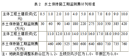 1665473518616731.png 2.png