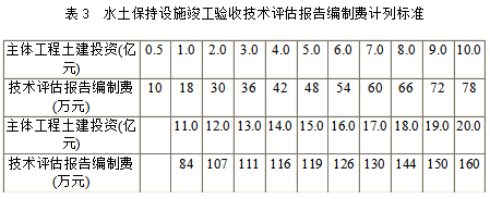 1665473536405961.png 3.png