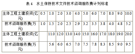 1665473557968387.png 4.png